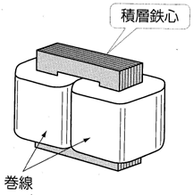 2017-05-001:変圧器