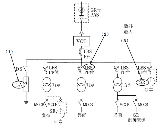 2017-15-001：単線接続図