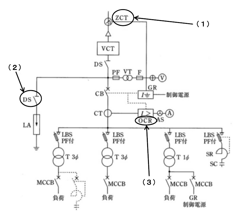 2019-15-001：単線接続図