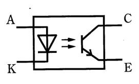 2021-09-002:図2 ホトインタラプタの図記号