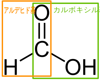 ギ酸の分子構造