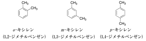 キシレンの異性体