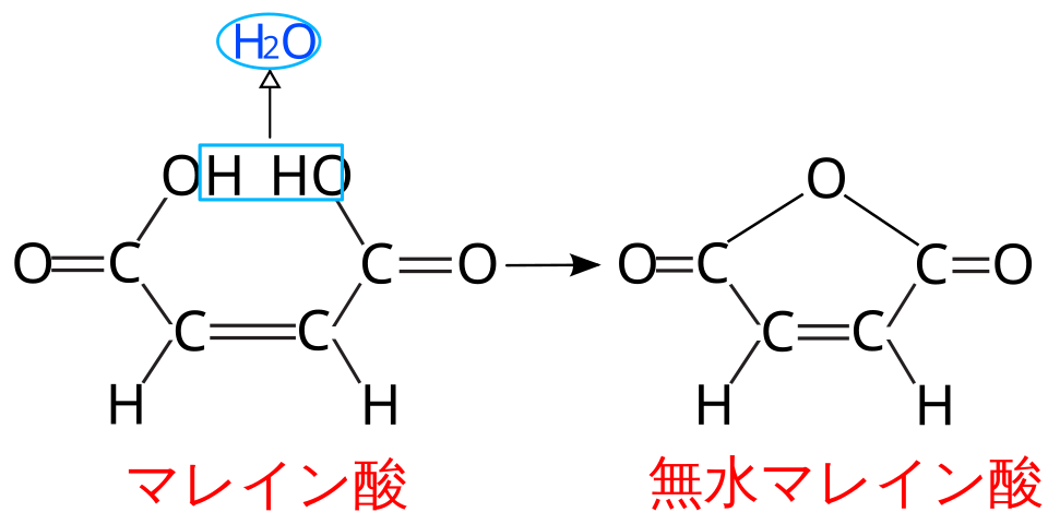 マレイン酸の脱水